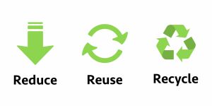 Reduce_reuse_recycle_AdobeStock_299109592